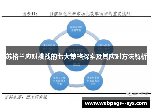 苏格兰应对挑战的七大策略探索及其应对方法解析