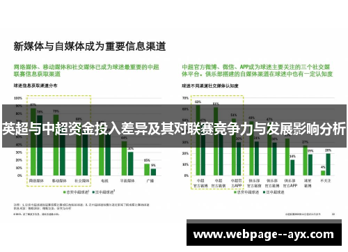 英超与中超资金投入差异及其对联赛竞争力与发展影响分析