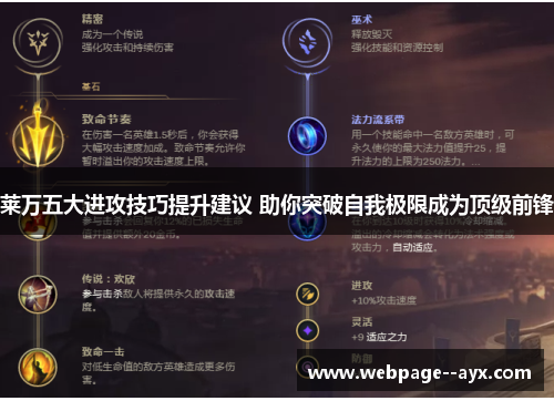 莱万五大进攻技巧提升建议 助你突破自我极限成为顶级前锋