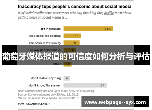 葡萄牙媒体报道的可信度如何分析与评估