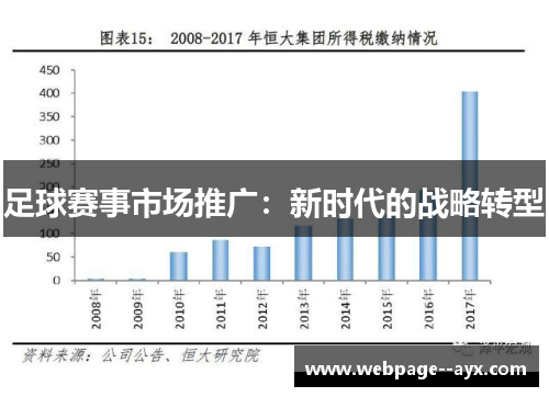 足球赛事市场推广：新时代的战略转型