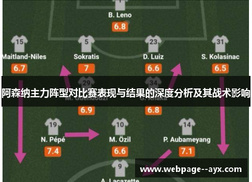 阿森纳主力阵型对比赛表现与结果的深度分析及其战术影响