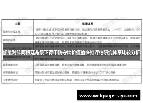 加维对阵阿根廷背景下德甲防守端价值的多维评估研究体系比较分析 加维对阵阿根廷背景下德甲防守端价值的多维评估研究体系比较分析