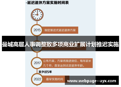 曼城高层人事调整致多项商业扩展计划推迟实施 曼城高层人事调整致多项商业扩展计划推迟实施