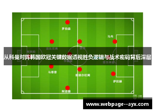 从科曼对阵韩国欧冠关键数据透视胜负逻辑与战术密码背后深层