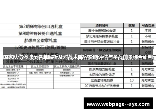 国家队伤停球员名单解析及对战术阵容影响评估与备战前景综合研判