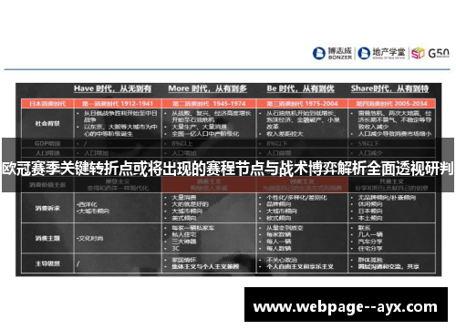欧冠赛季关键转折点或将出现的赛程节点与战术博弈解析全面透视研判