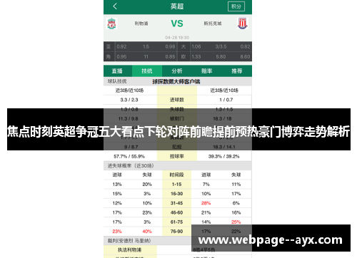 焦点时刻英超争冠五大看点下轮对阵前瞻提前预热豪门博弈走势解析 焦点时刻英超争冠五大看点下轮对阵前瞻提前预热豪门博弈走势解析