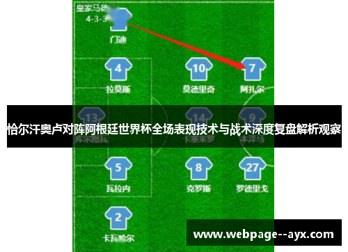 恰尔汗奥卢对阵阿根廷世界杯全场表现技术与战术深度复盘解析观察 恰尔汗奥卢对阵阿根廷世界杯全场表现技术与战术深度复盘解析观察