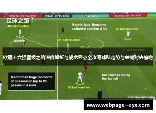 欧冠十六强晋级之路深度解析与战术看点全攻略球队走势与关键对决前瞻 欧冠十六强晋级之路深度解析与战术看点全攻略球队走势与关键对决前瞻