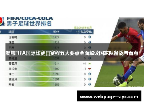 聚焦FIFA国际比赛日赛程五大要点全面解读国家队备战与看点 聚焦FIFA国际比赛日赛程五大要点全面解读国家队备战与看点