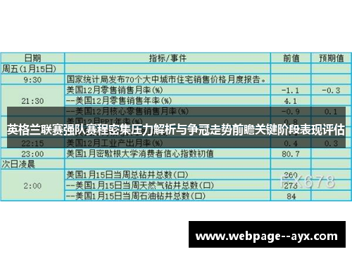英格兰联赛强队赛程密集压力解析与争冠走势前瞻关键阶段表现评估 英格兰联赛强队赛程密集压力解析与争冠走势前瞻关键阶段表现评估